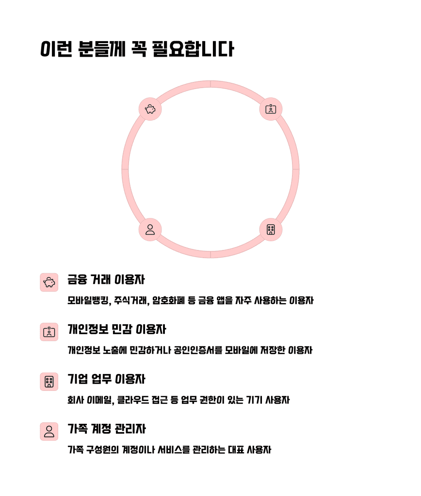 SKT 해킹 사태 이후, 유심보호서비스 완벽 가이드 11 10