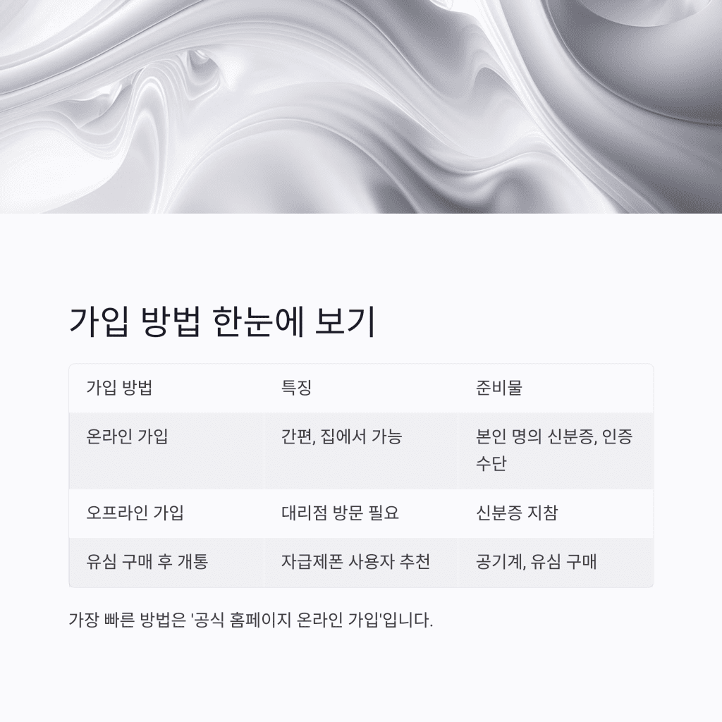 프리티 알뜰폰 가입 방법 완벽 정리 (2025년 최신) 3 3 4