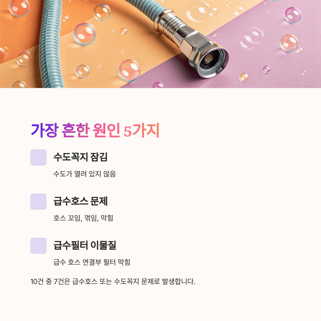 삼성 세탁기 에러코드 4E, E1, 4C 뜻과 해결 방법 총정리 3 3 5