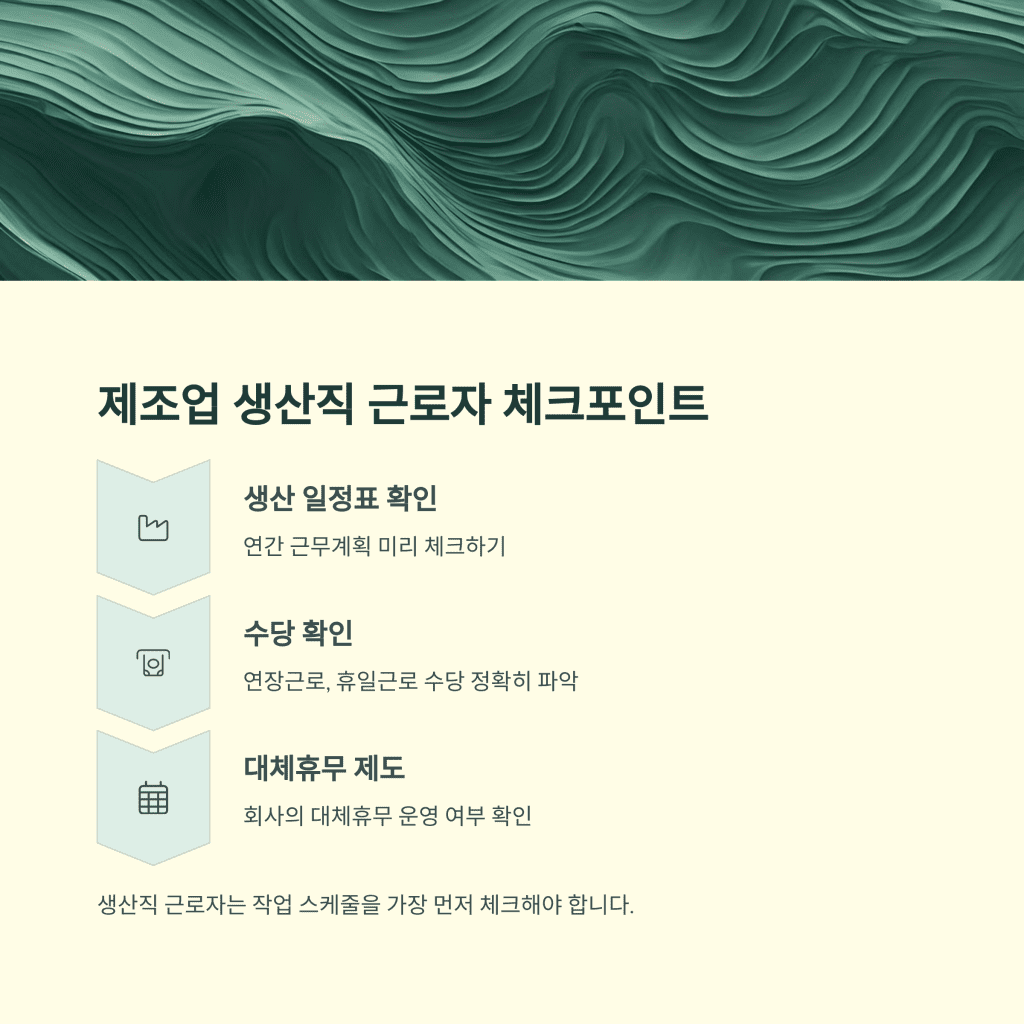 근로자의 날, 업종별 대처법 완벽 가이드 (2025년) 4 4 2