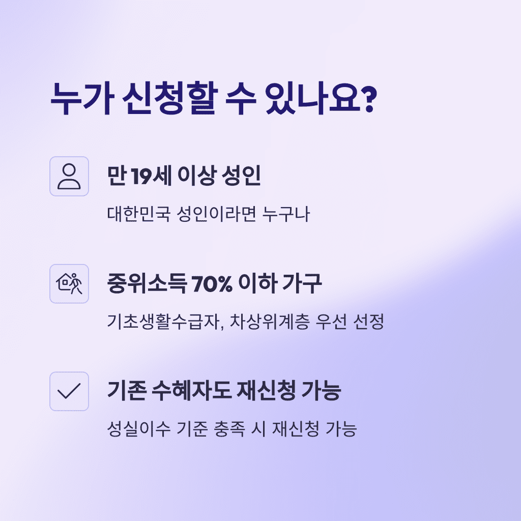 2025 평생교육 바우처 완벽 가이드 (최신 정리) 4 4 6