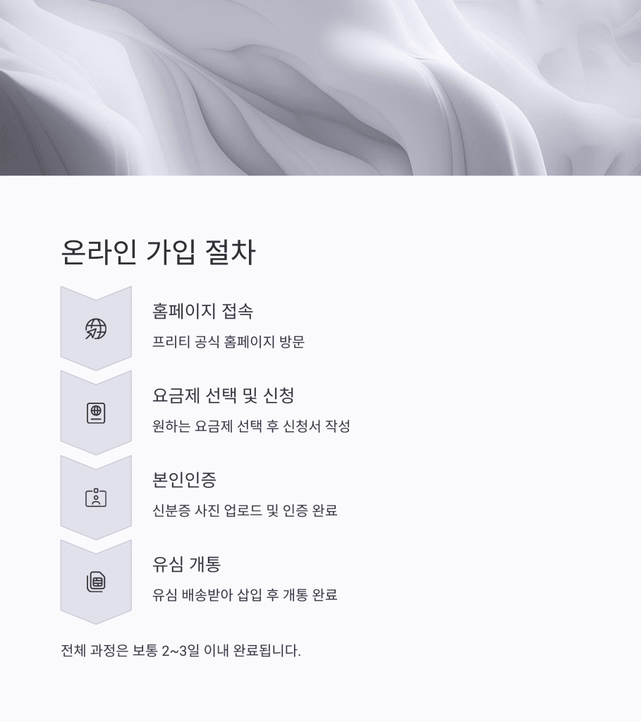 프리티 알뜰폰 가입 방법 완벽 정리 (2025년 최신) 4 4 7