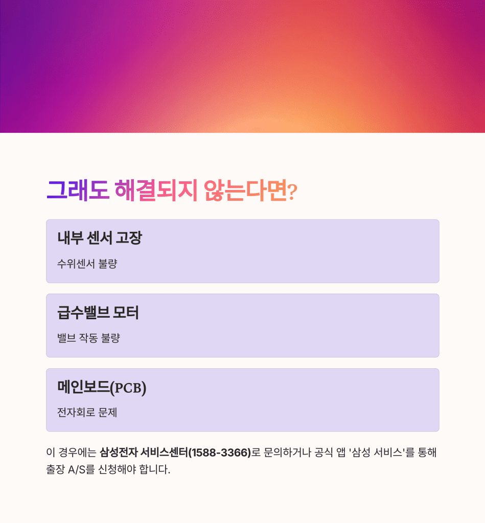 삼성 세탁기 에러코드 4E, E1, 4C 뜻과 해결 방법 총정리 6 6 5