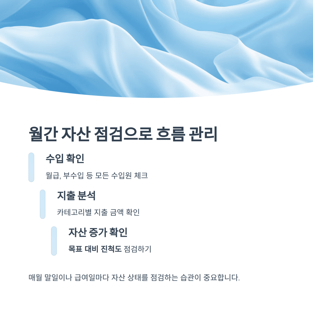 일상 속 돈 습관이 바꾸는 자산관리 첫걸음 11 10 12