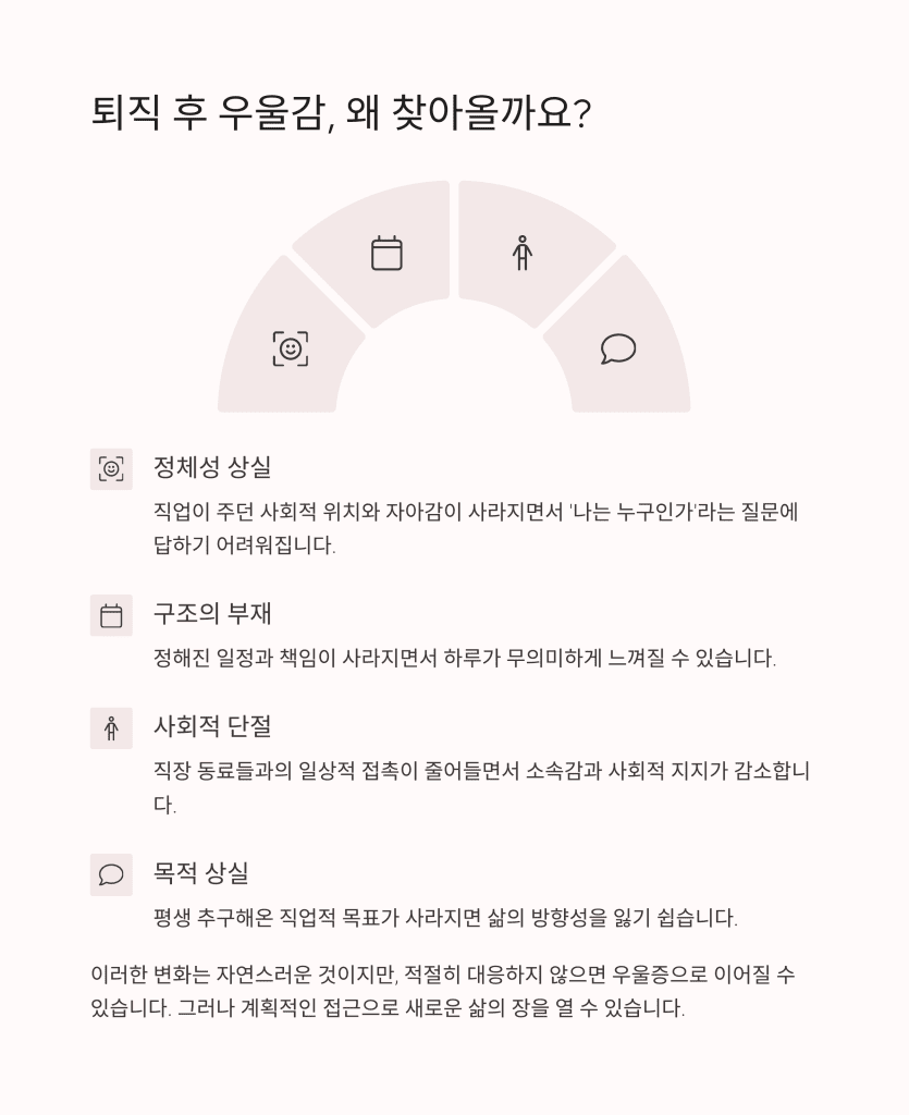 퇴직 후 우울증 예방하는 생활 루틴 만들기 3 2 15