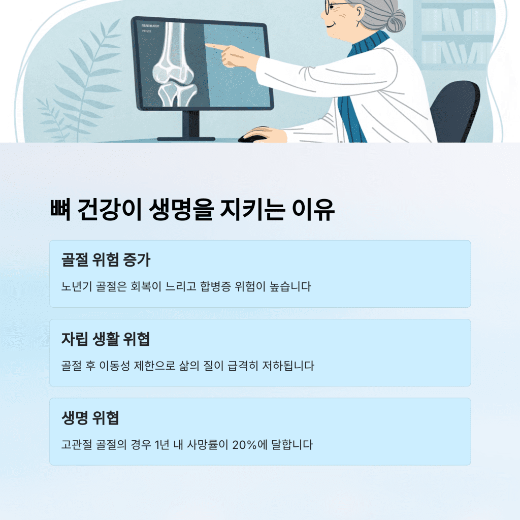 노년기 골다공증 예방을 위한 식단 구성법 3 2 20