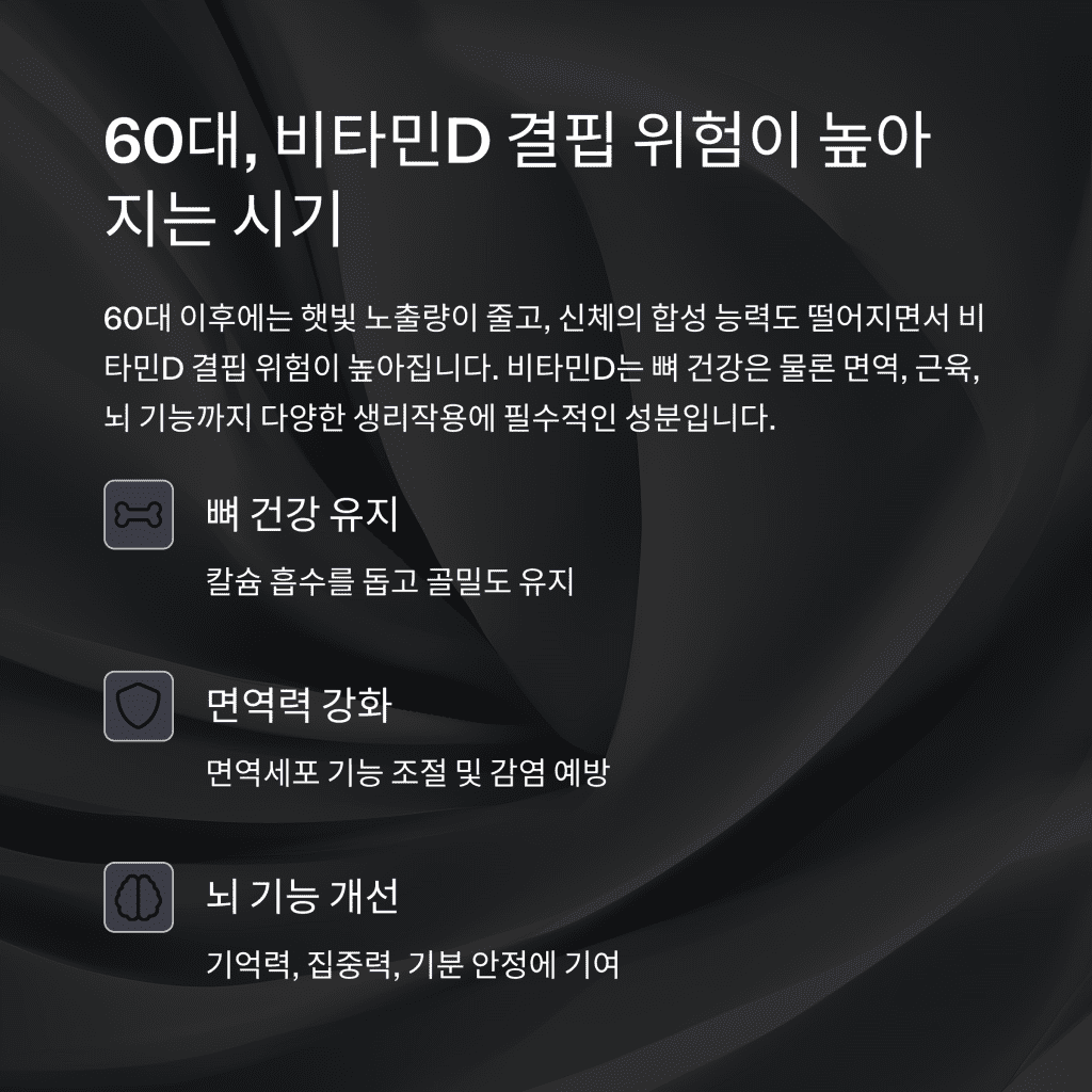 60대에 비타민D가 꼭 필요한 결정적 이유 3 2 60 D