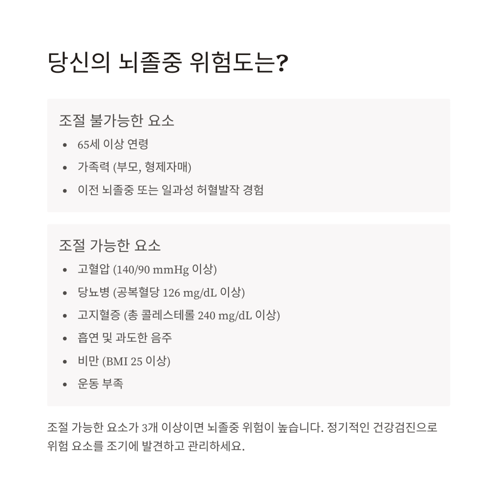 뇌졸중 예방을 위한 혈관 관리법 3 3 18