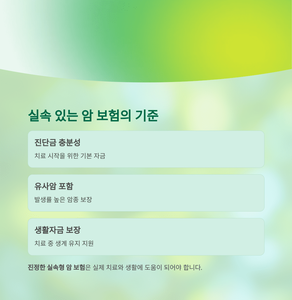 전문가가 추천한 실속 암 보험, 지금이 최적의 시기입니다 4 3 25