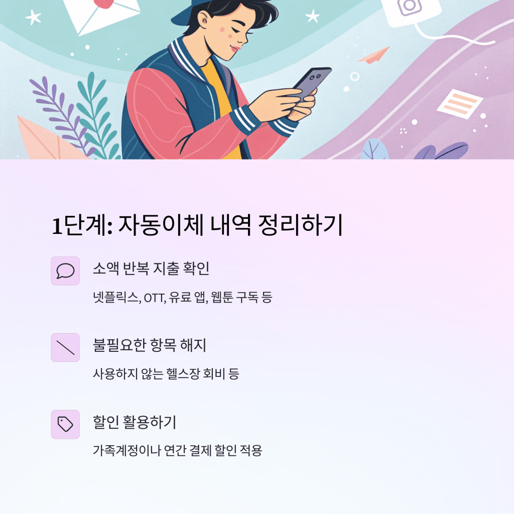 고정지출 줄이기, 가장 쉬운 3단계 실천 전략 4 3 1 1