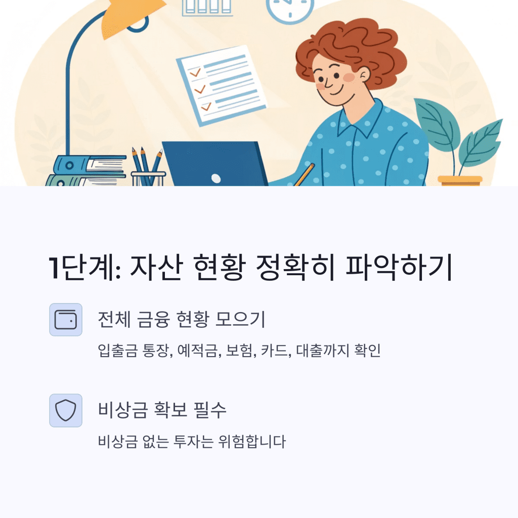 자산관리와 투자, 어디서부터 연결해야 할까? 4 3 1 2