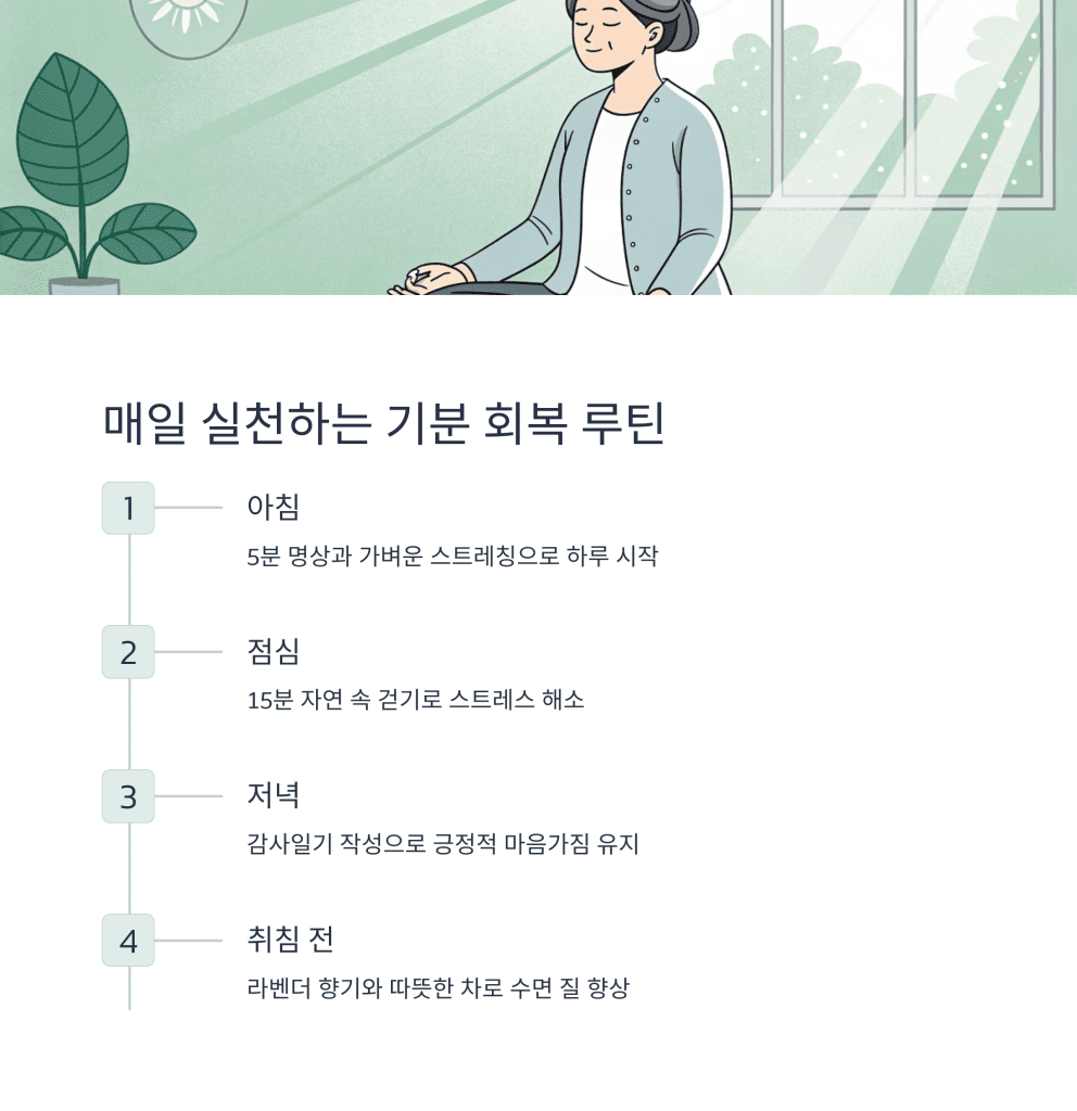 갱년기 우울감 극복 | 약 없이 기분 전환하는 방법 5 4 10