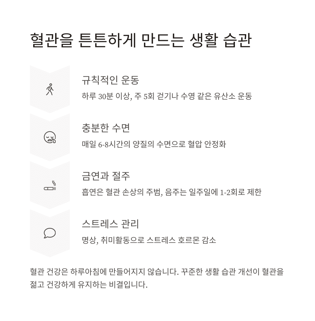 뇌졸중 예방을 위한 혈관 관리법 4 4 18