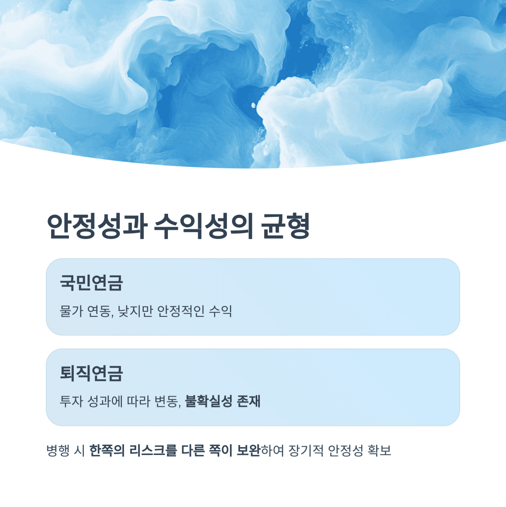국민연금과 퇴직연금, 병행수령이 가져올 노후의 변화 4 4 5