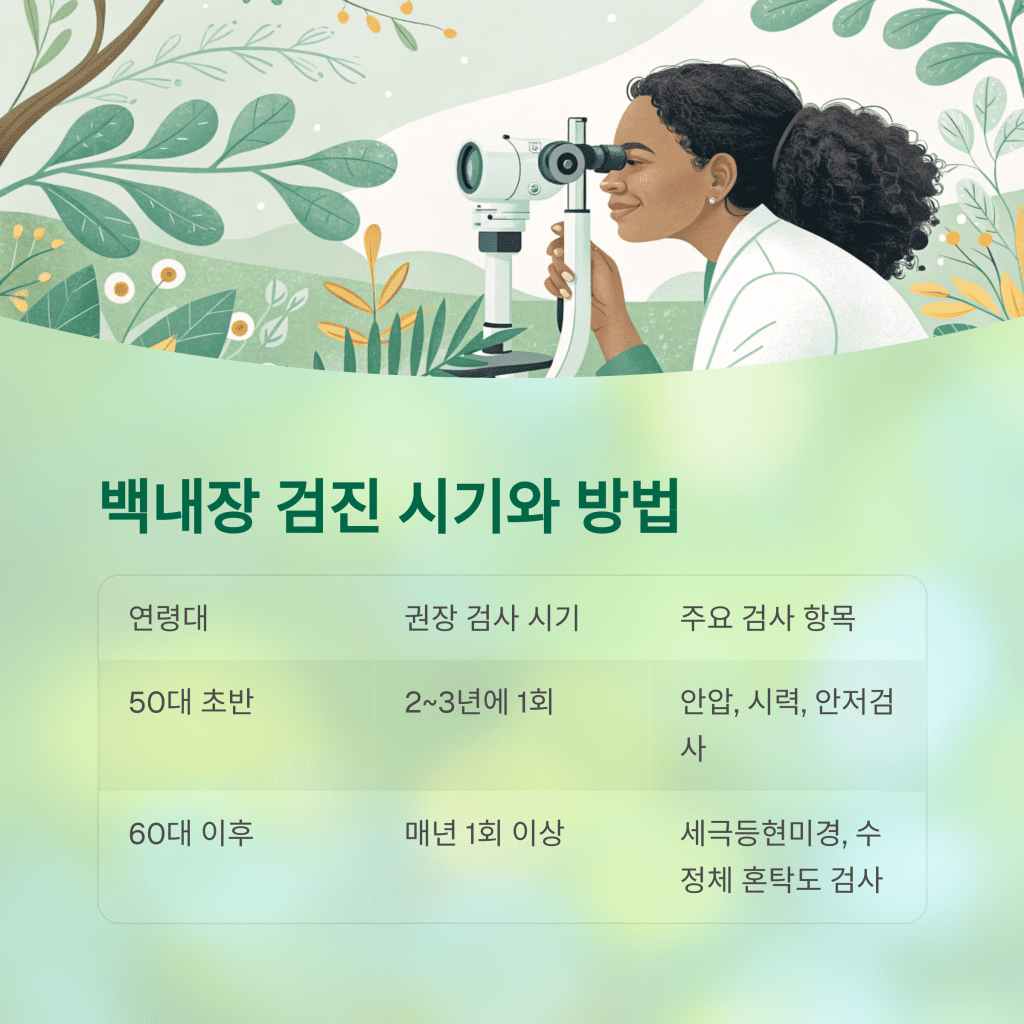 시야가 흐릿해졌다면? 백내장 검사는 언제부터 받아야 할까 4 4 8