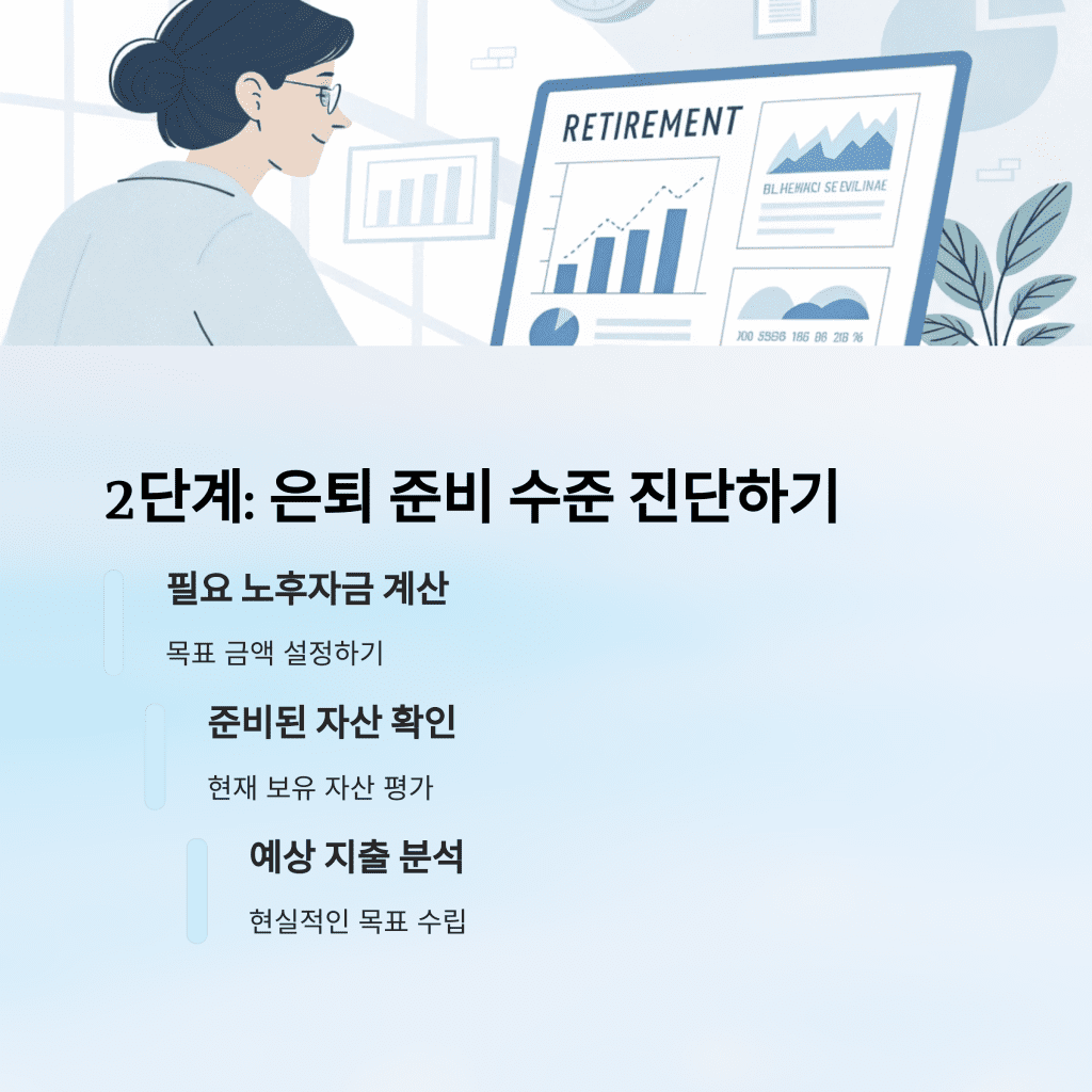 은퇴 준비 전략, 지금부터 시작하는 이유 5 4 2 2