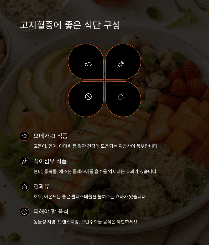 퇴직 후 고지혈증 관리, 이렇게 하세요 6 5 20