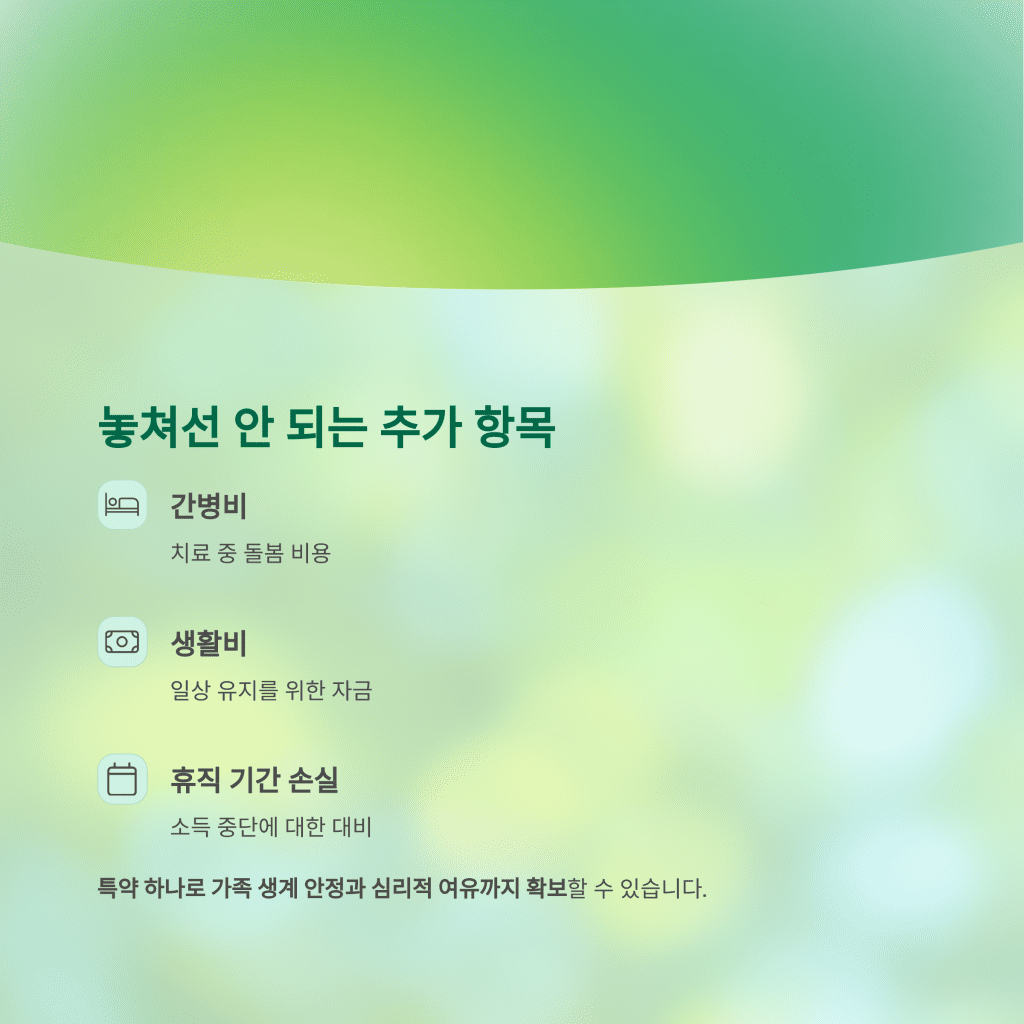 전문가가 추천한 실속 암 보험, 지금이 최적의 시기입니다 6 5 26