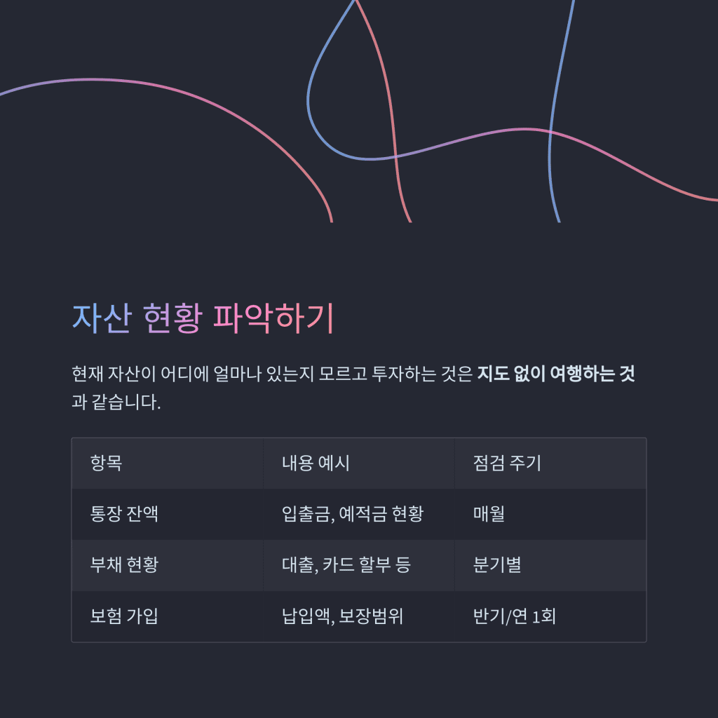 투자보다 먼저! 자산관리 기초부터 다지는 방법 6 5 29