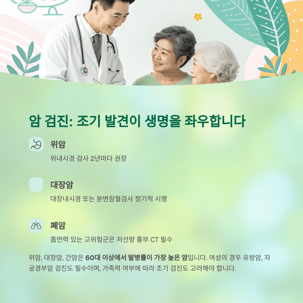 60대라면 꼭 알아야 할 건강검진 필수 항목 정리 5 5 7