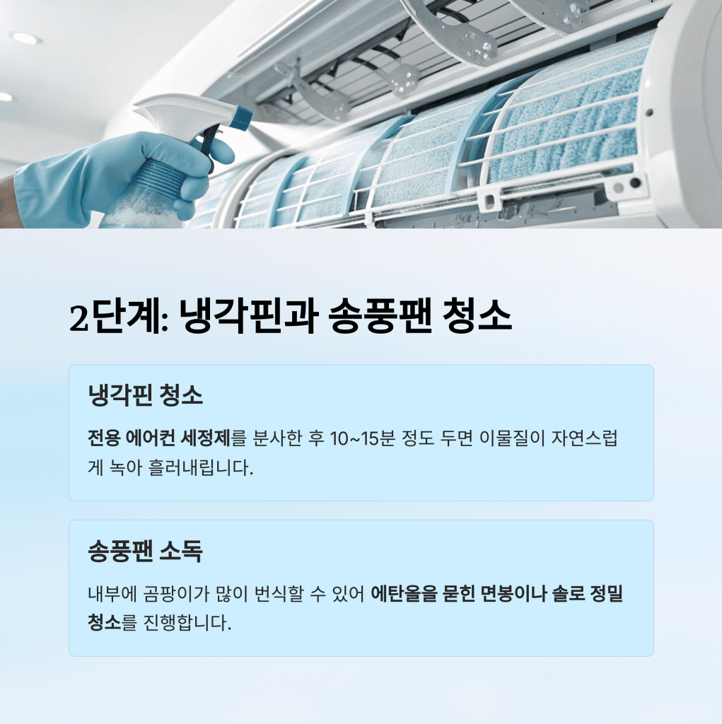 여름철 필수 관리! 에어컨 청소 완벽 가이드 5 5 2