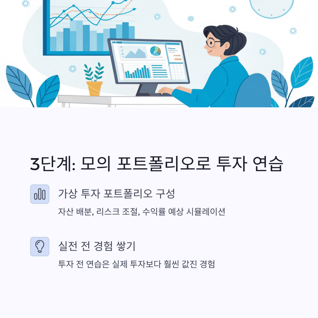 자산관리와 투자, 어디서부터 연결해야 할까? 6 5 3 3