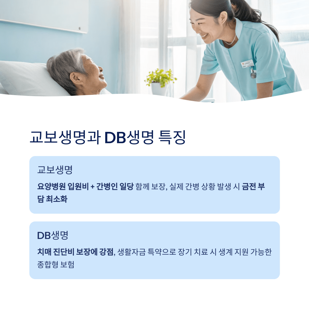60대 부부를 위한 간병인 보험 5사 비교 분석 6 5 DB