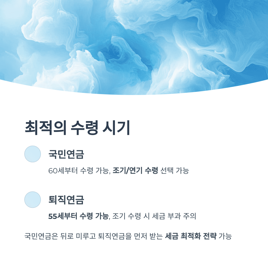 국민연금과 퇴직연금, 병행수령이 가져올 노후의 변화 6 6 5