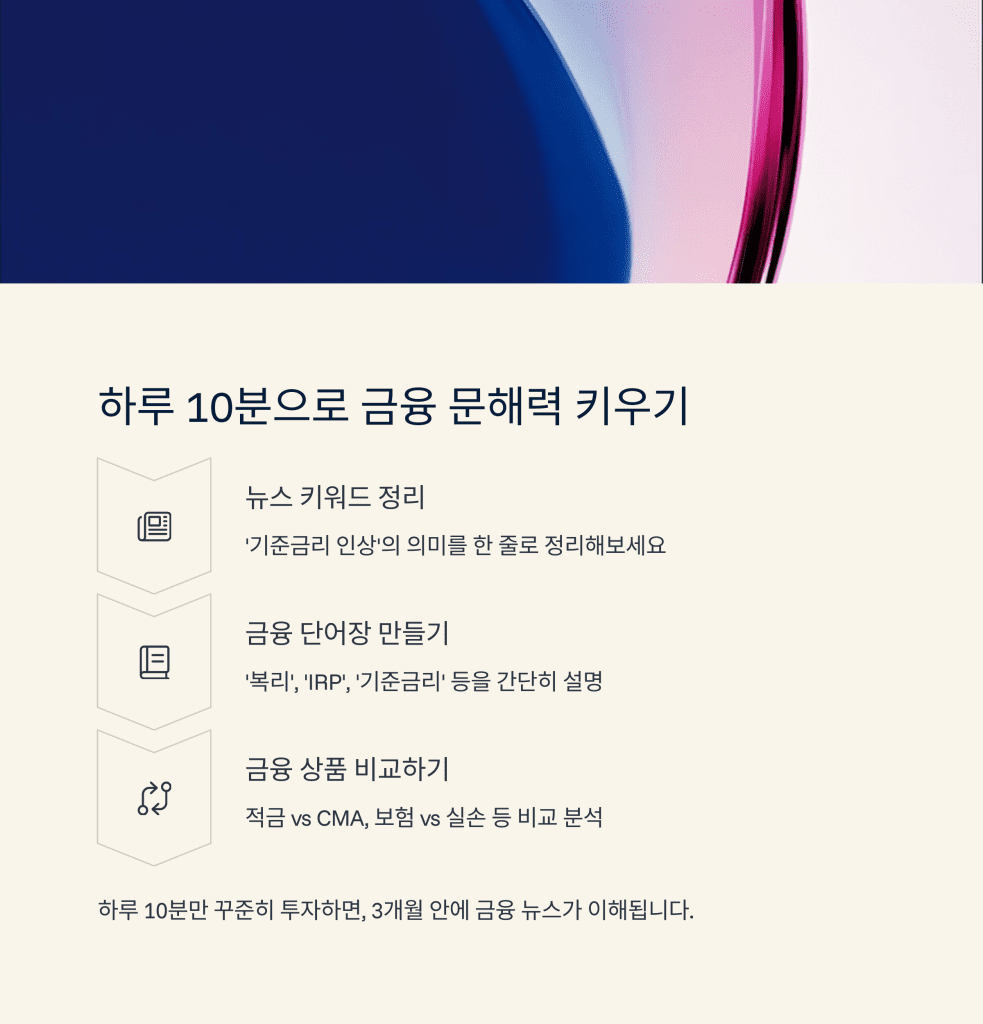 금융 문맹 탈출! 당신이 몰랐던 돈의 언어를 읽는 법 6 6 10 1