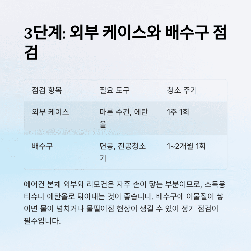 여름철 필수 관리! 에어컨 청소 완벽 가이드 6 6 3