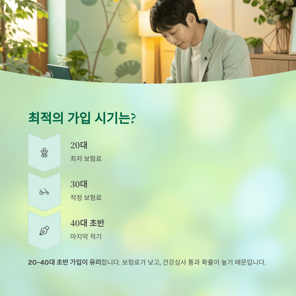전문가가 추천한 실속 암 보험, 지금이 최적의 시기입니다 8 7 24