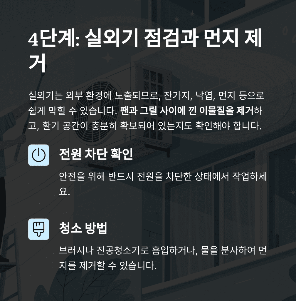 여름철 필수 관리! 에어컨 청소 완벽 가이드 7 7 4