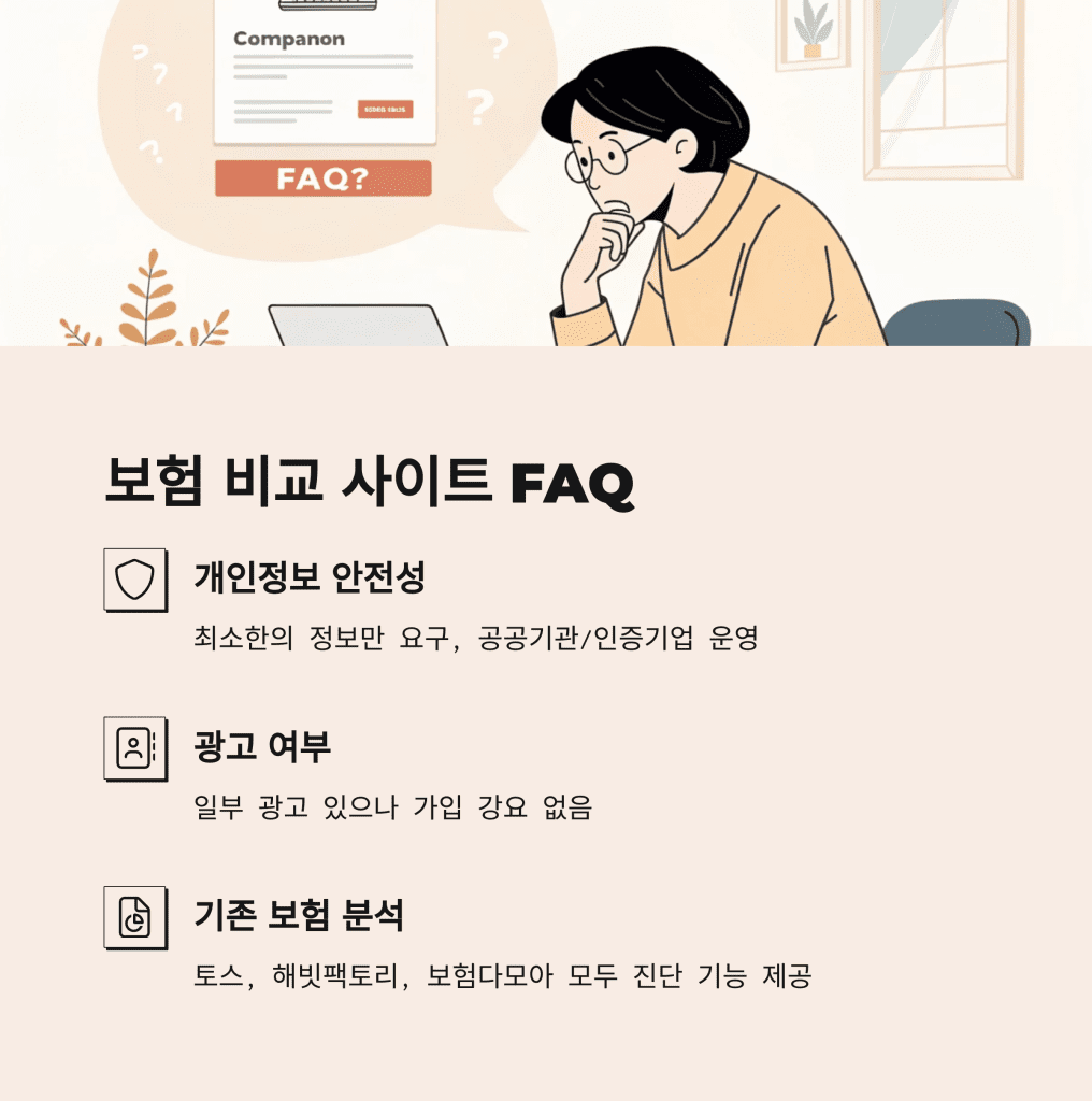 2025년 최신 보험 비교 플랫폼 TOP 5과 절약 전략 완전 정복 8 7 FAQ