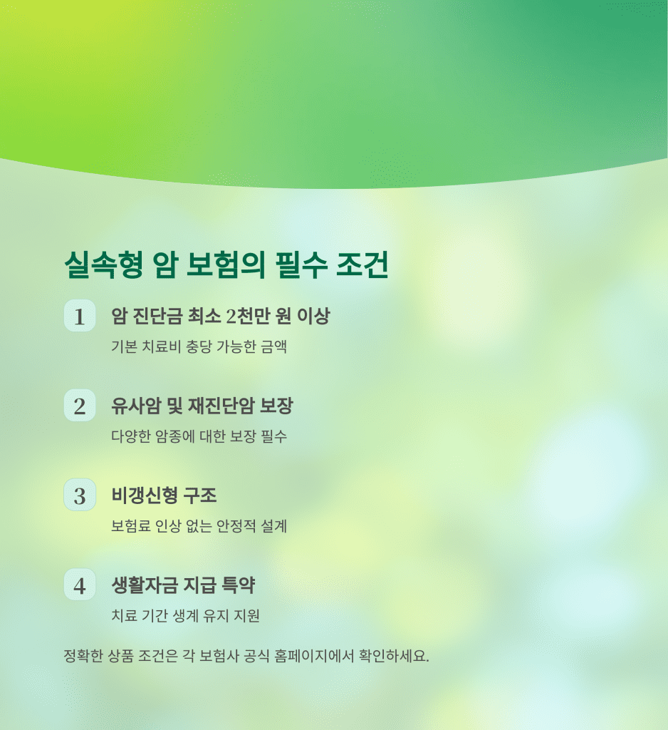 전문가가 추천한 실속 암 보험, 지금이 최적의 시기입니다 9 8 15