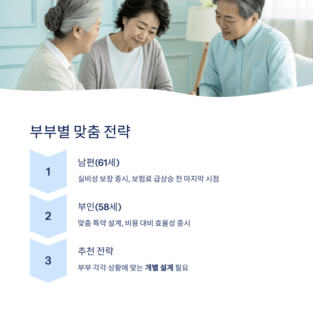 60대 부부를 위한 간병인 보험 5사 비교 분석 9 8 16