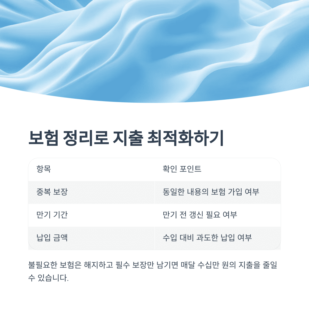 일상 속 돈 습관이 바꾸는 자산관리 첫걸음 9 8 18