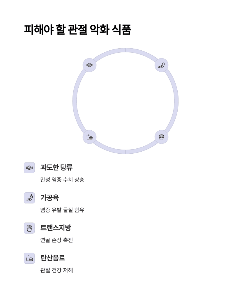관절이 아프신가요? 60대에 필요한 관절 강화 식단 8 8 2