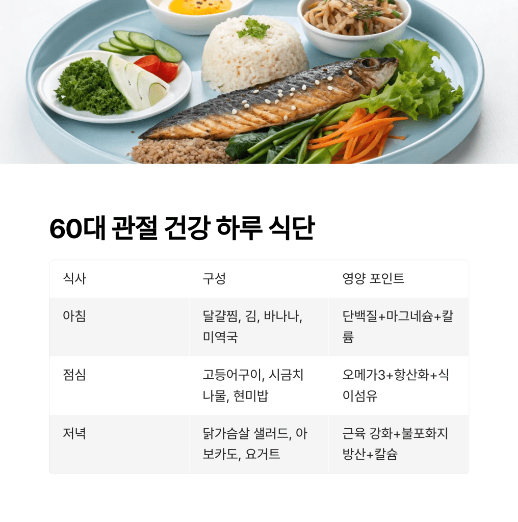 관절이 아프신가요? 60대에 필요한 관절 강화 식단 9 9 60